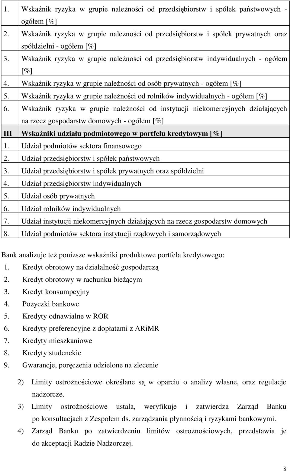 Wskaźnik ryzyka w grupie należności od osób prywatnych - ogółem [%] 5. Wskaźnik ryzyka w grupie należności od rolników indywidualnych - ogółem [%] 6.