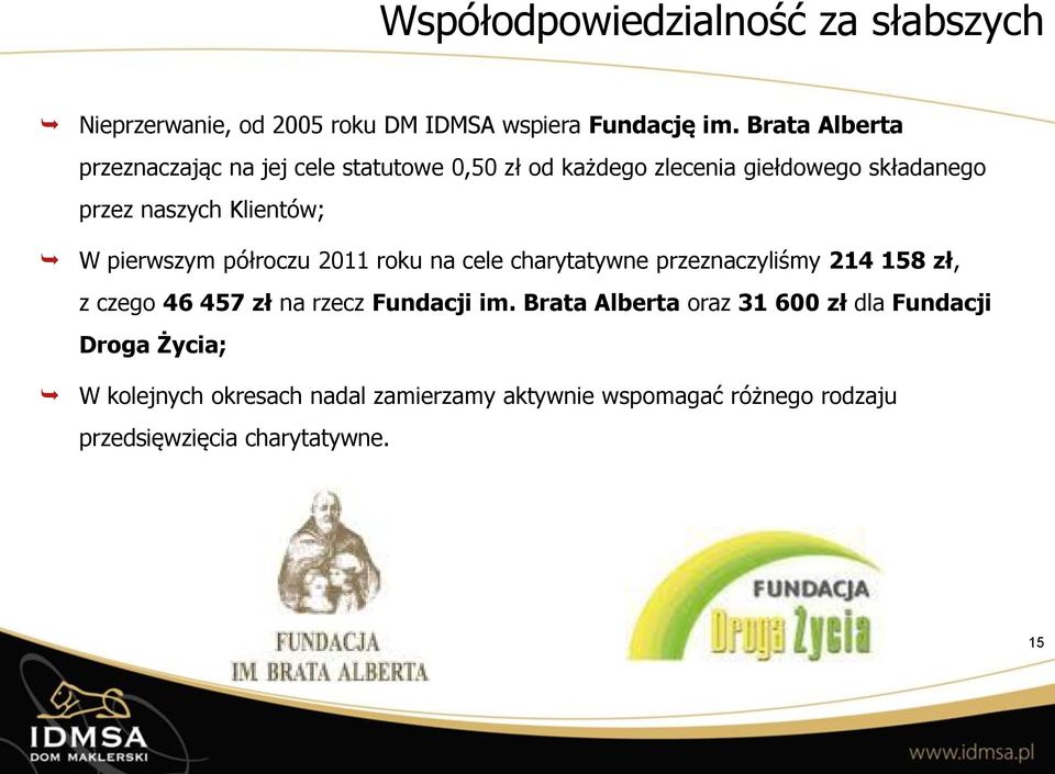 W pierwszym półroczu 2011 roku na cele charytatywne przeznaczyliśmy 214 158 zł, z czego 46 457 zł na rzecz Fundacji im.