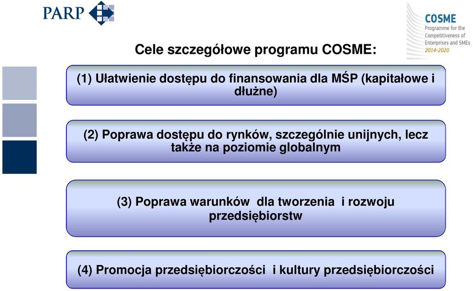 unijnych, lecz także na poziomie globalnym (3) Poprawa warunków dla tworzenia