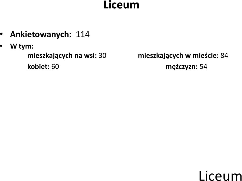 wsi: 3 mieszkających w