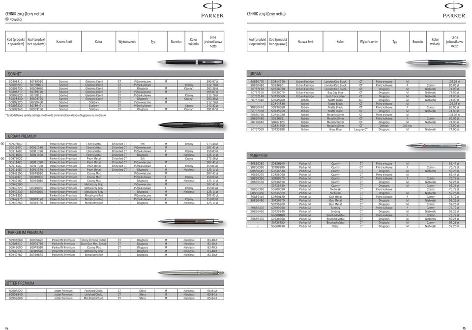 ) Nazwa Serii Kolor Wykończenie Typ Rozmiar Kolor wkładu Cena jednostkowa netto SONNET URBAN S0808710 S0789060 Sonnet Głęboka Czerń GT Pióro wieczne M - 395.