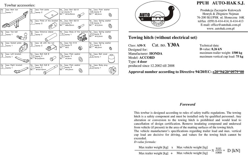 2002 till 200 Technical data: D-value:,2 kn maximum trailer weight: 1500 kg maximum vertical cup load: 5 kg pproval number according to Directive 4/20/EC: e20*4/20*0*00 Foreword This towbar is
