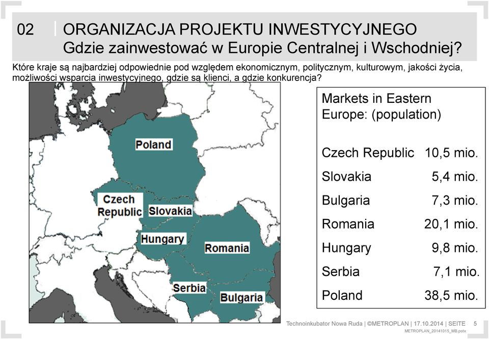 możliwości wsparcia inwestycyjnego, gdzie są klienci, a gdzie konkurencja?