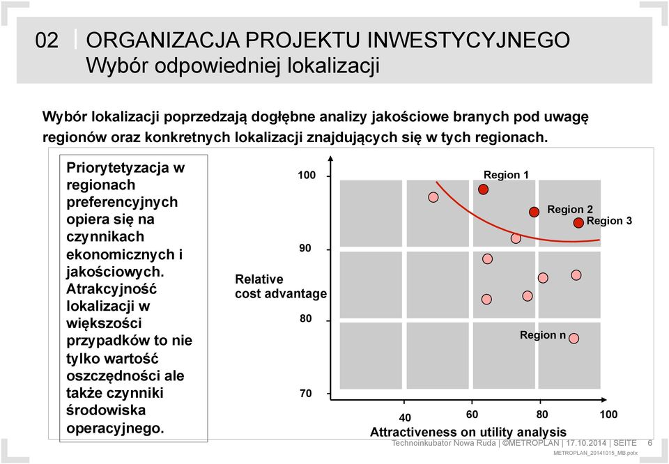 Priorytetyzacja w regionach preferencyjnych opiera się na czynnikach ekonomicznych i jakościowych.