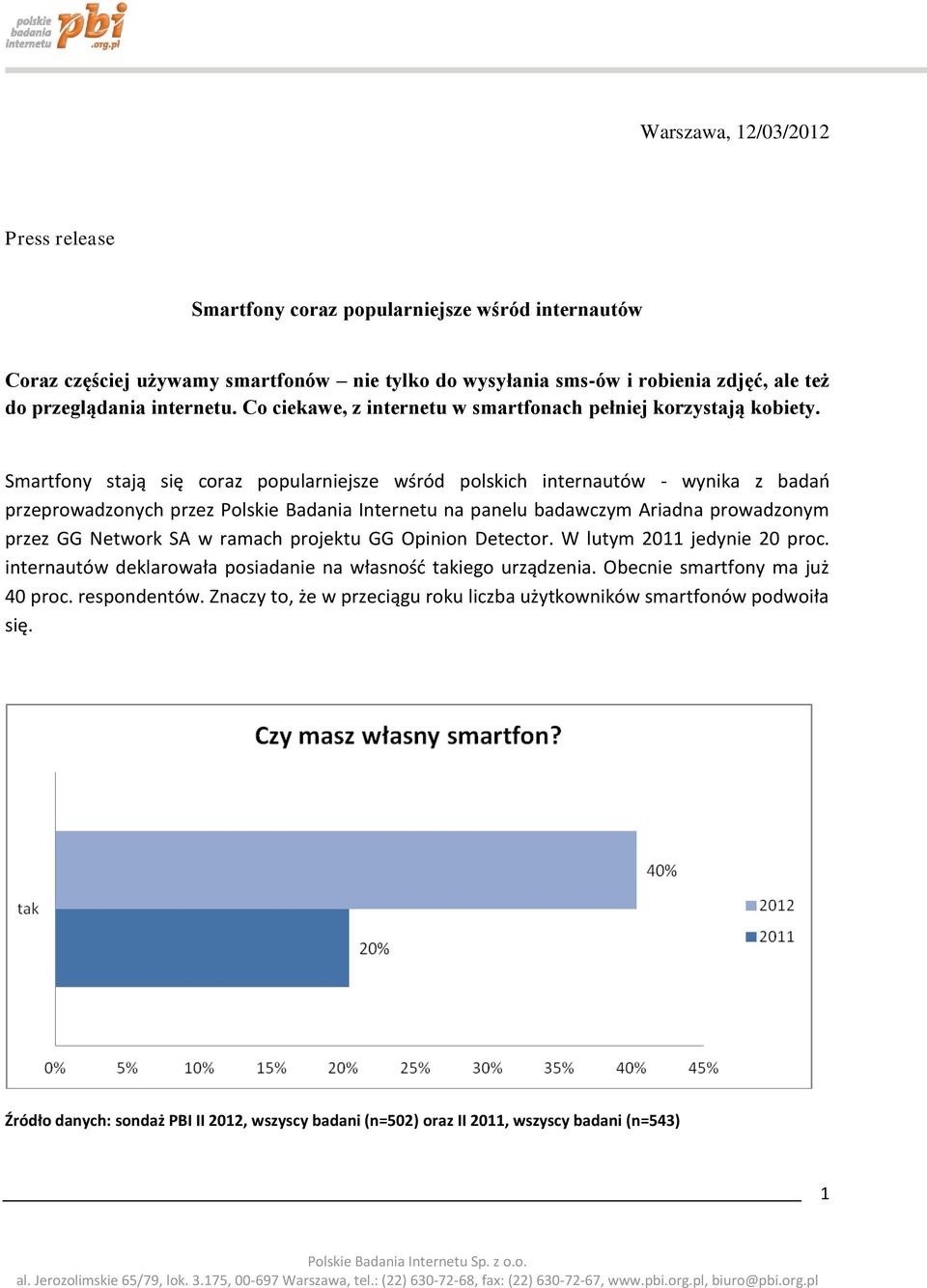 Smartfony stają się coraz popularniejsze wśród polskich internautów - wynika z badań przeprowadzonych przez Polskie Badania Internetu na panelu badawczym Ariadna prowadzonym przez GG Network SA w