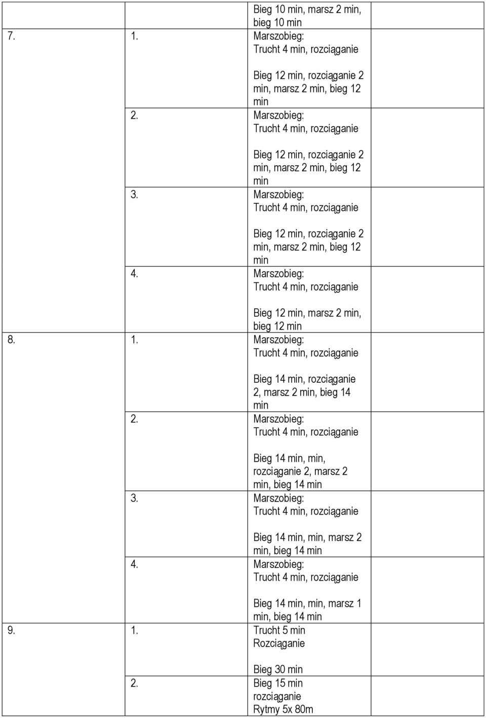 7. 1. Marszobieg: Trucht 4, Bieg 12, 2, marsz 2, bieg 12 Trucht 4, Bieg 12, 2, marsz 2, bieg 12 Trucht