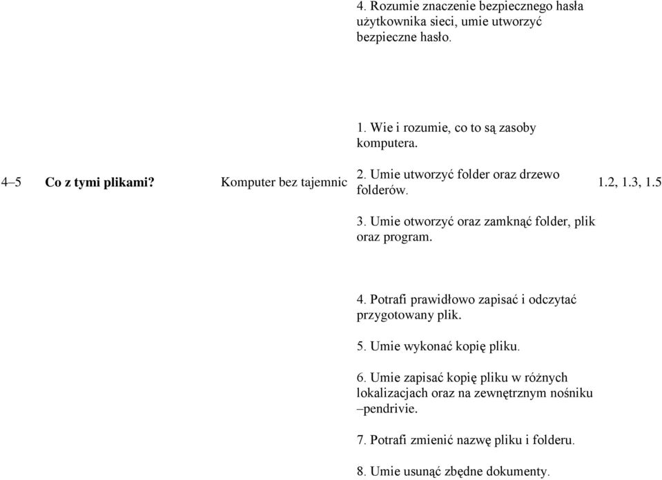 Umie otworzyć oraz zamknąć folder, plik oraz program. 1.2, 1.3, 1.5 4. Potrafi prawidłowo zapisać i odczytać przygotowany plik. 5.