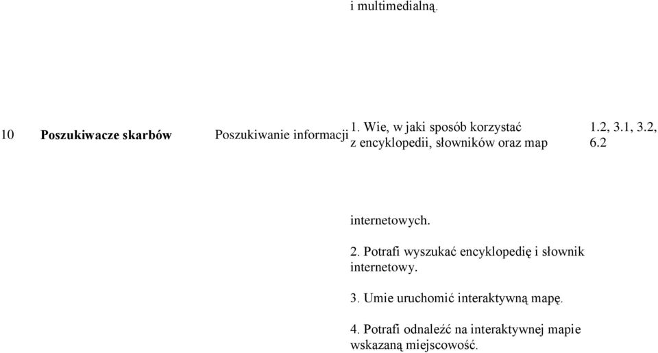 encyklopedii, słowników oraz map 1.2, 3.1, 3.2, 6.2 internetowych. 2.