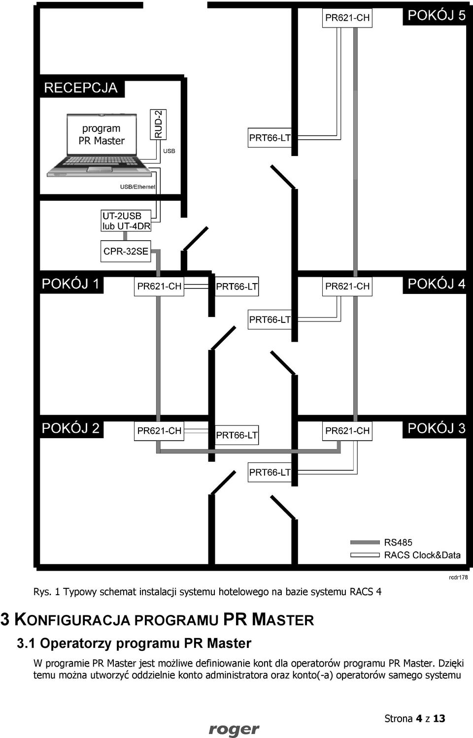 1 Operatorzy programu PR Master W programie PR Master jest możliwe definiowanie kont