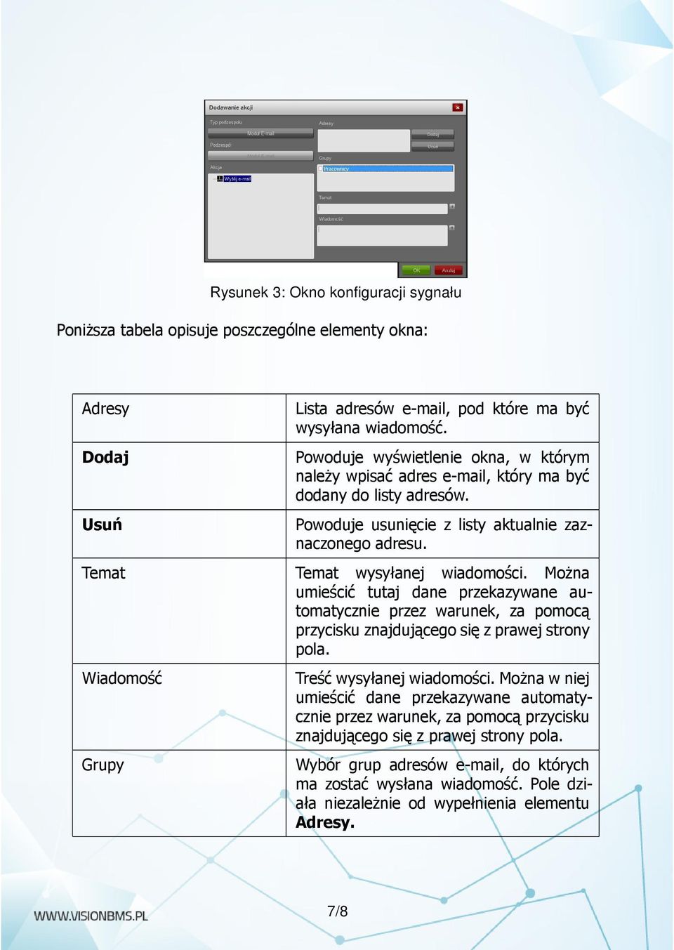 Można umieścić tutaj dane przekazywane automatycznie przez warunek, za pomocą przycisku znajdującego się z prawej strony pola. Wiadomość Grupy Treść wysyłanej wiadomości.