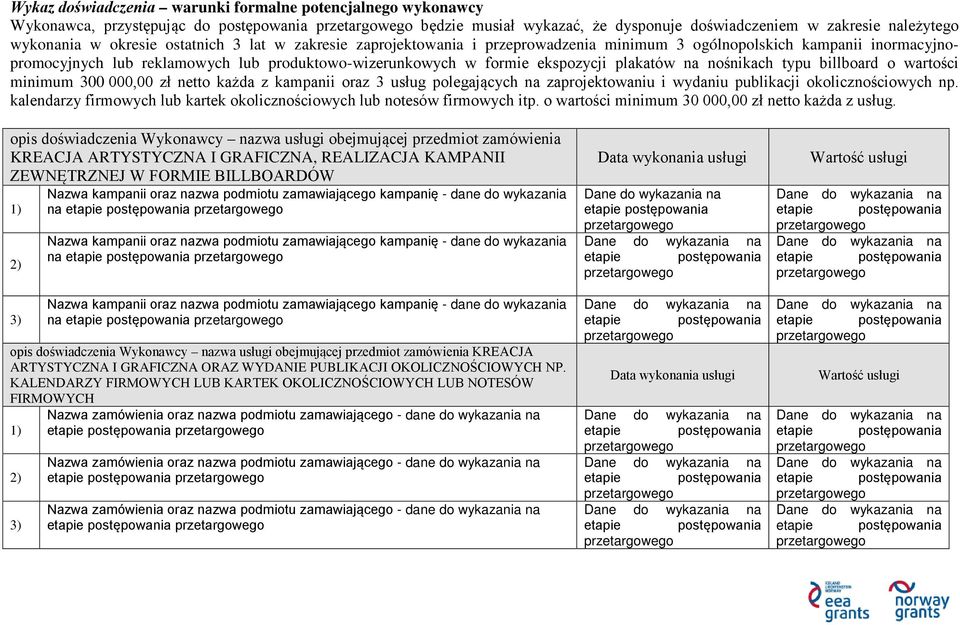 nośnikach typu billboard o wartości minimum 300 000,00 zł netto każda z kampanii oraz 3 usług polegających na zaprojektowaniu i wydaniu publikacji okolicznościowych np.