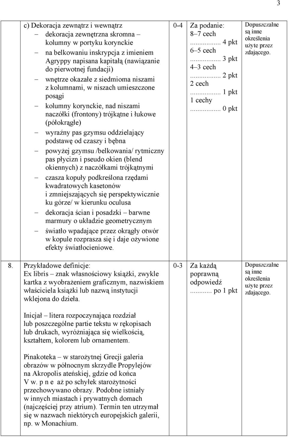 czaszy i bębna powyżej gzymsu /belkowania/ rytmiczny pas płycizn i pseudo okien (blend okiennych) z naczółkami trójkątnymi czasza kopuły podkreślona rzędami kwadratowych kasetonów i zmniejszających