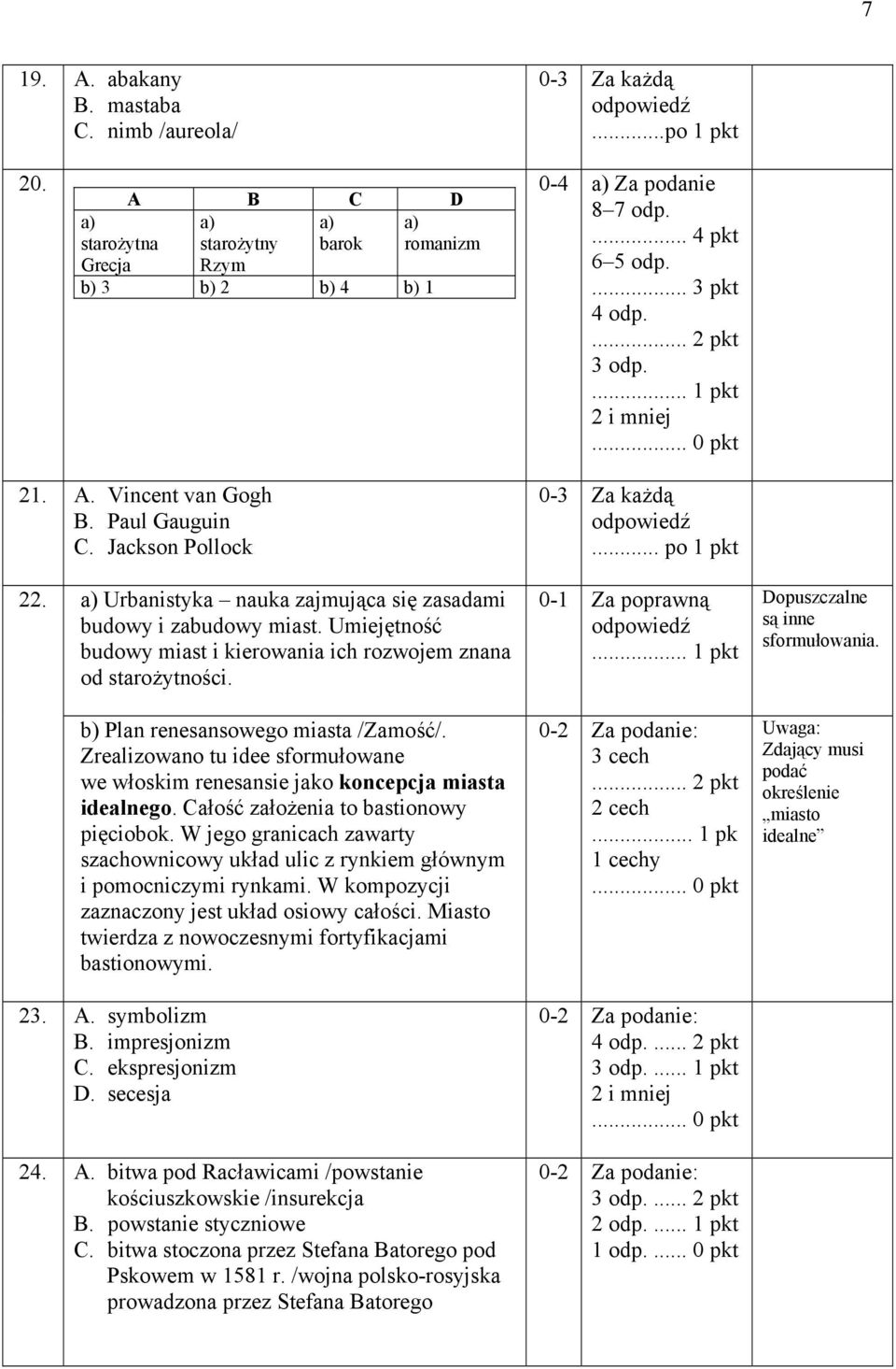0-1 Za poprawną odpowiedź sformułowania. Plan renesansowego miasta /Zamość/. Zrealizowano tu idee sformułowane we włoskim renesansie jako koncepcja miasta idealnego.