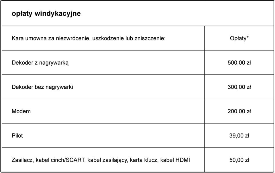 Dekoder bez nagrywarki 300,00 zł Modem 200,00 zł Pilot 39,00