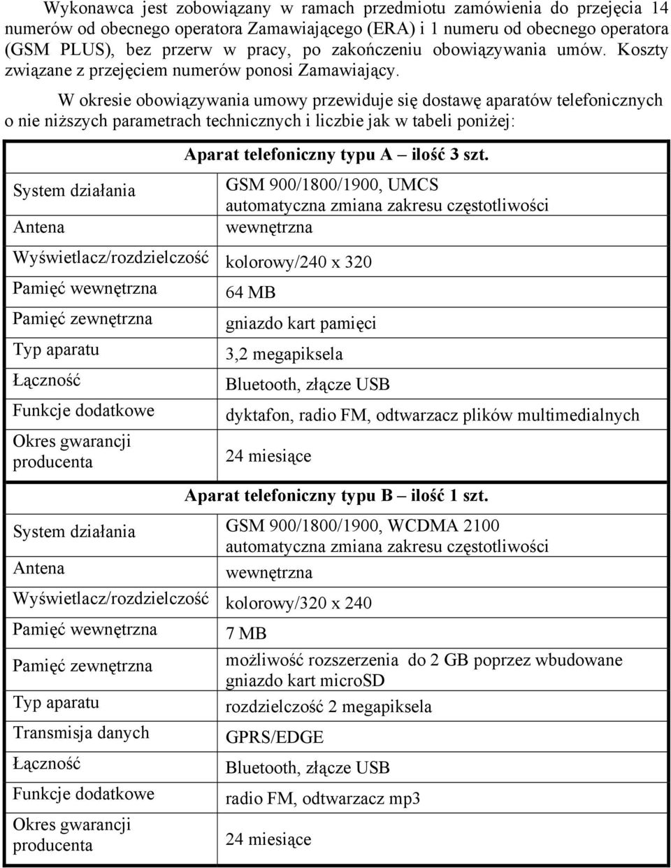 W okresie obowiązywania umowy przewiduje się dostawę aparatów telefonicznych o nie niższych parametrach technicznych i liczbie jak w tabeli poniżej: System działania Aparat telefoniczny typu A ilość