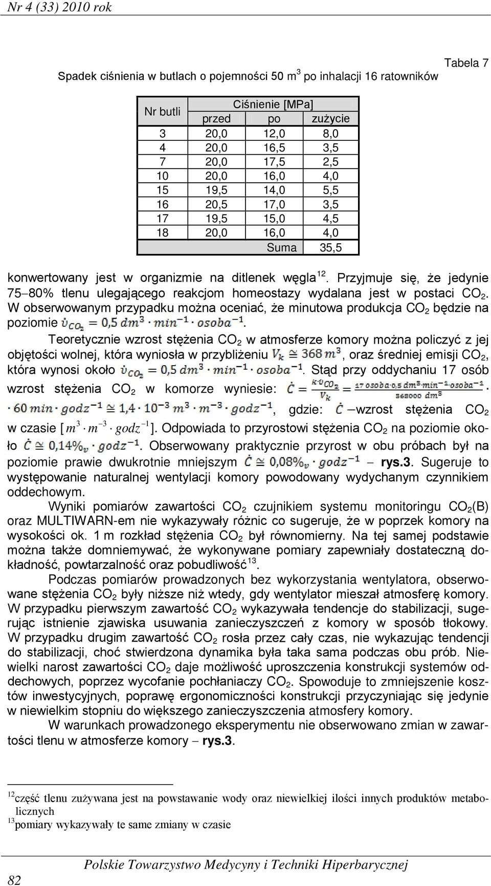 Przyjmuje się, że jedynie 75 80% tlenu ulegającego reakcjom homeostazy wydalana jest w postaci CO 2. W obserwowanym przypadku można oceniać, że minutowa produkcja CO 2 będzie na poziomie.