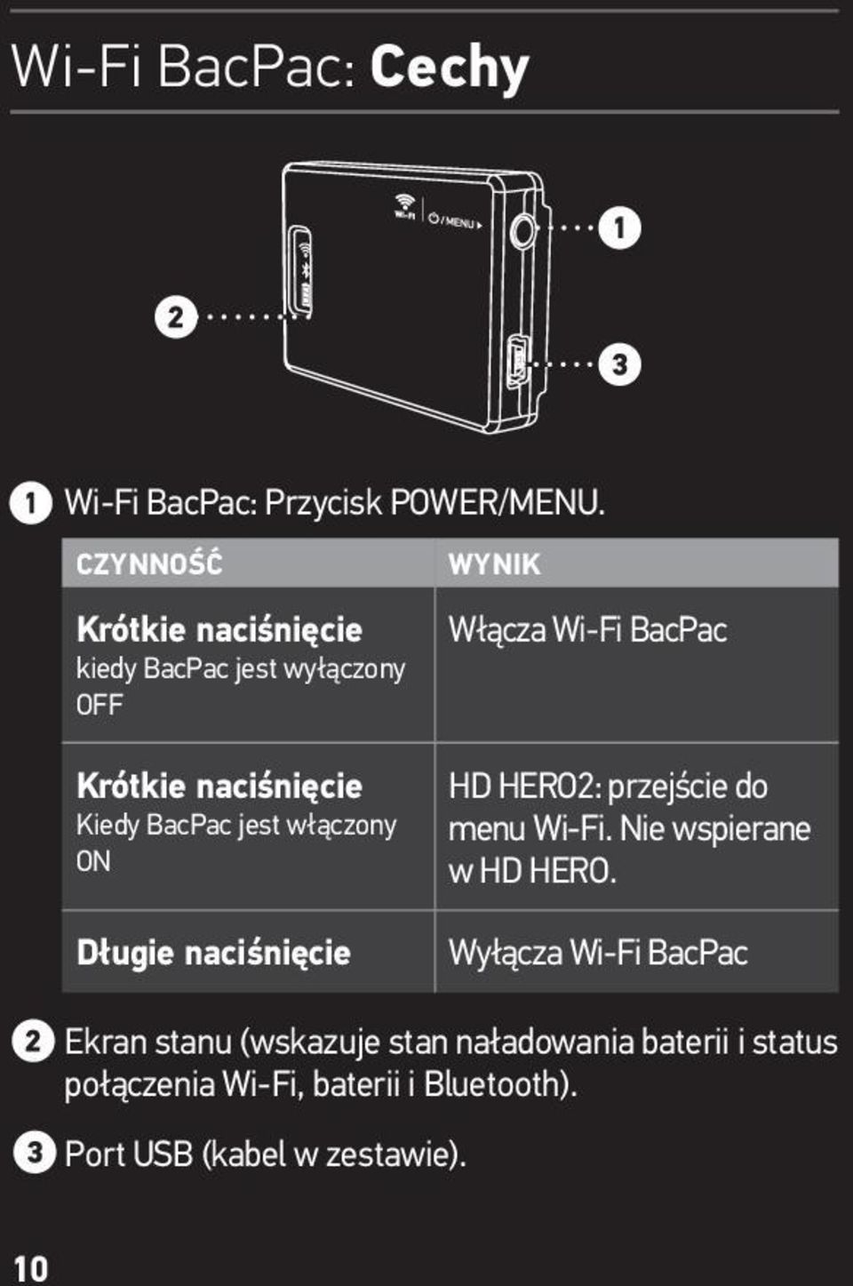 włączony ON Długie naciśnięcie Wynik Włącza Wi-Fi BacPac HD HERO2: przejście do menu Wi-Fi.