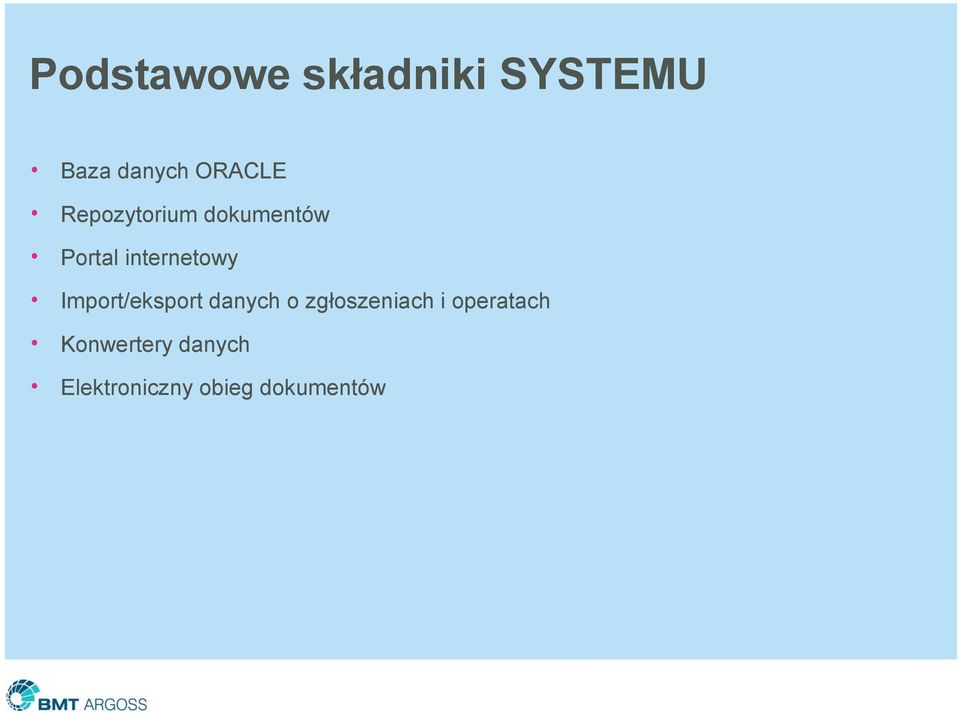 internetowy Import/eksport danych o