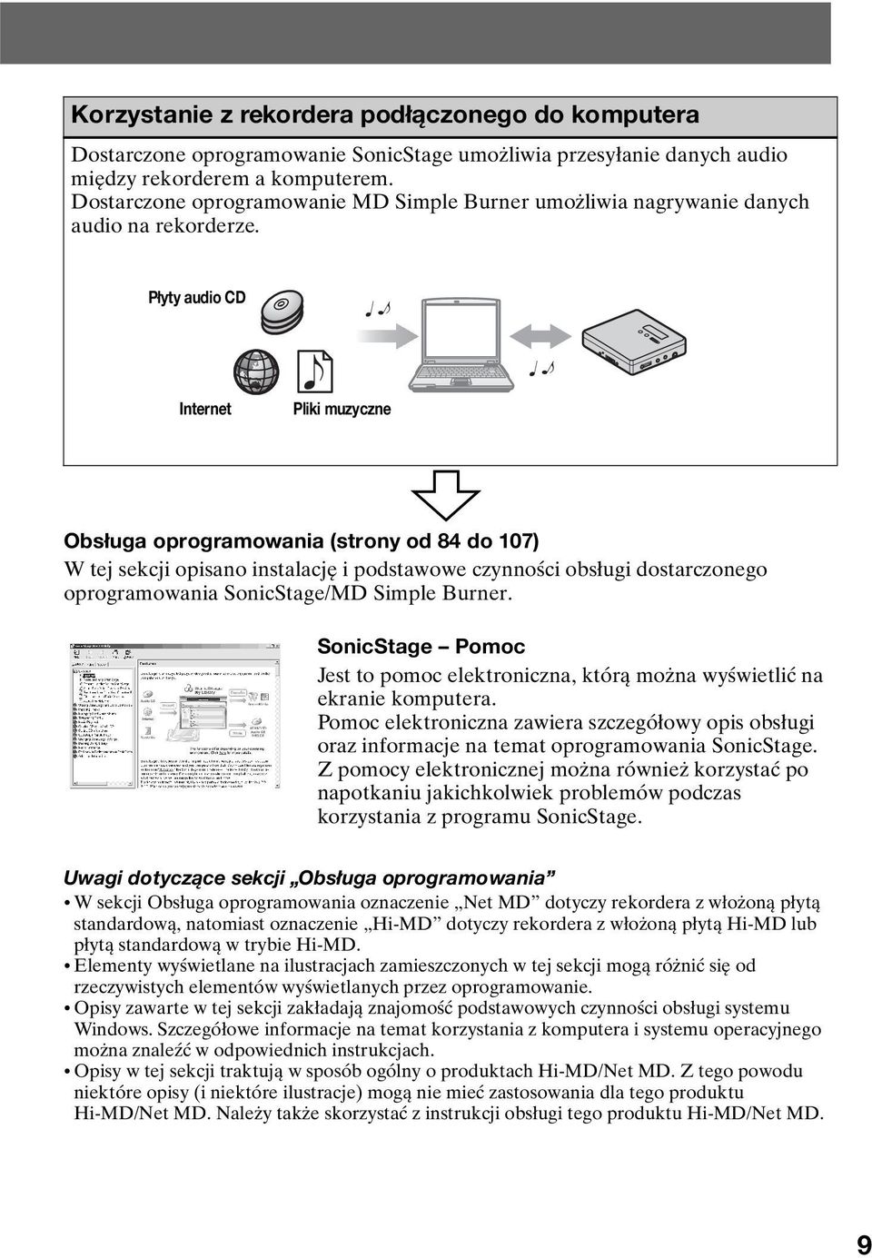 Płyty audio CD Internet Pliki muzyczne Obsługa oprogramowania (strony od 84 do 107) W tej sekcji opisano instalację i podstawowe czynności obsługi dostarczonego oprogramowania SonicStage/MD Simple