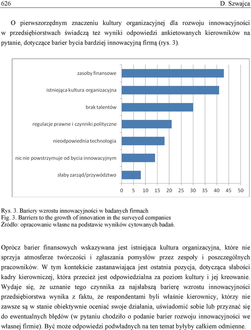 bardziej innowacyjną firmą (rys. 3). Rys. 3. Bariery wzrostu innowacyjności w badanych firmach Fig. 3. Barriers to the growth of innovation in the surveyed companies Źródło: opracowanie własne na podstawie wyników cytowanych badań.