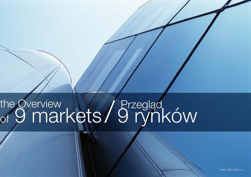 Przegląd rynków