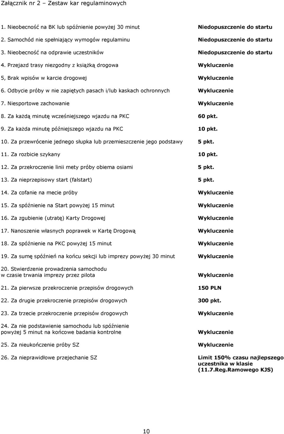 Odbycie próby w nie zapiętych pasach i/lub kaskach ochronnych Wykluczenie 7. Niesportowe zachowanie Wykluczenie 8. Za każdą minutę wcześniejszego wjazdu na PKC 60 pkt. 9.