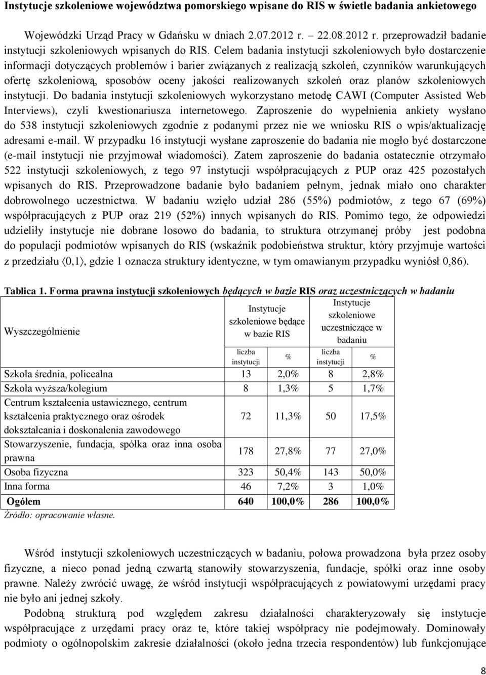 realizowanych szkoleń oraz planów szkoleniowych. Do badania szkoleniowych wykorzystano metodę CAWI (Computer Assisted Web Interviews), czyli kwestionariusza internetowego.