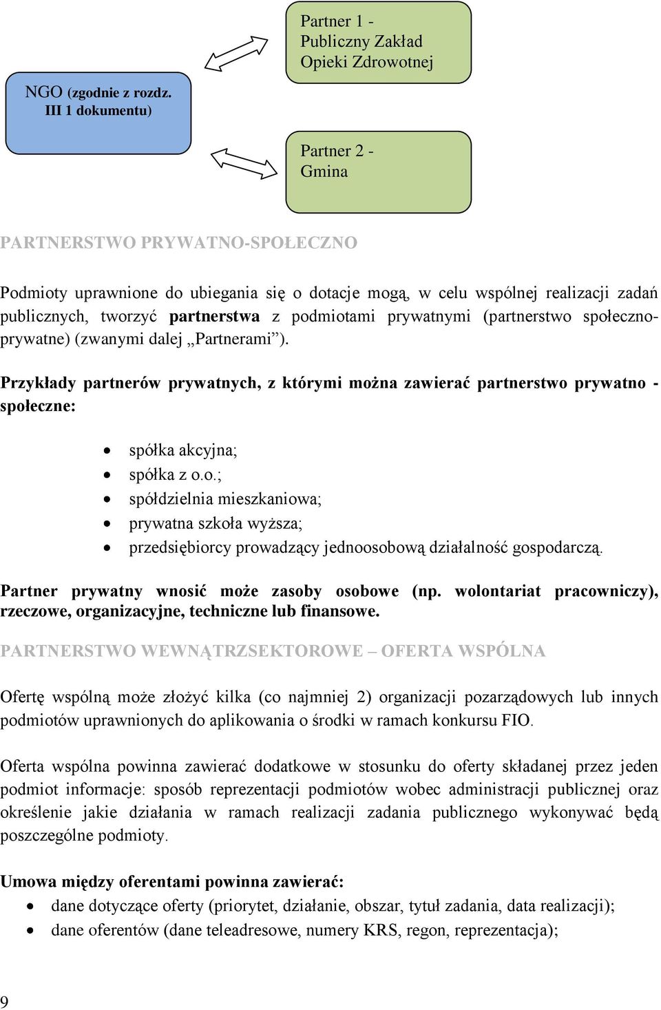 prywatnymi (partnerstwo społecznoprywatne) (zwanymi dalej Partnerami ). Przykłady partnerów prywatnych, z którymi można zawierać partnerstwo prywatno - społeczne: spółka akcyjna; spółka z o.o.; spółdzielnia mieszkaniowa; prywatna szkoła wyższa; przedsiębiorcy prowadzący jednoosobową działalność gospodarczą.