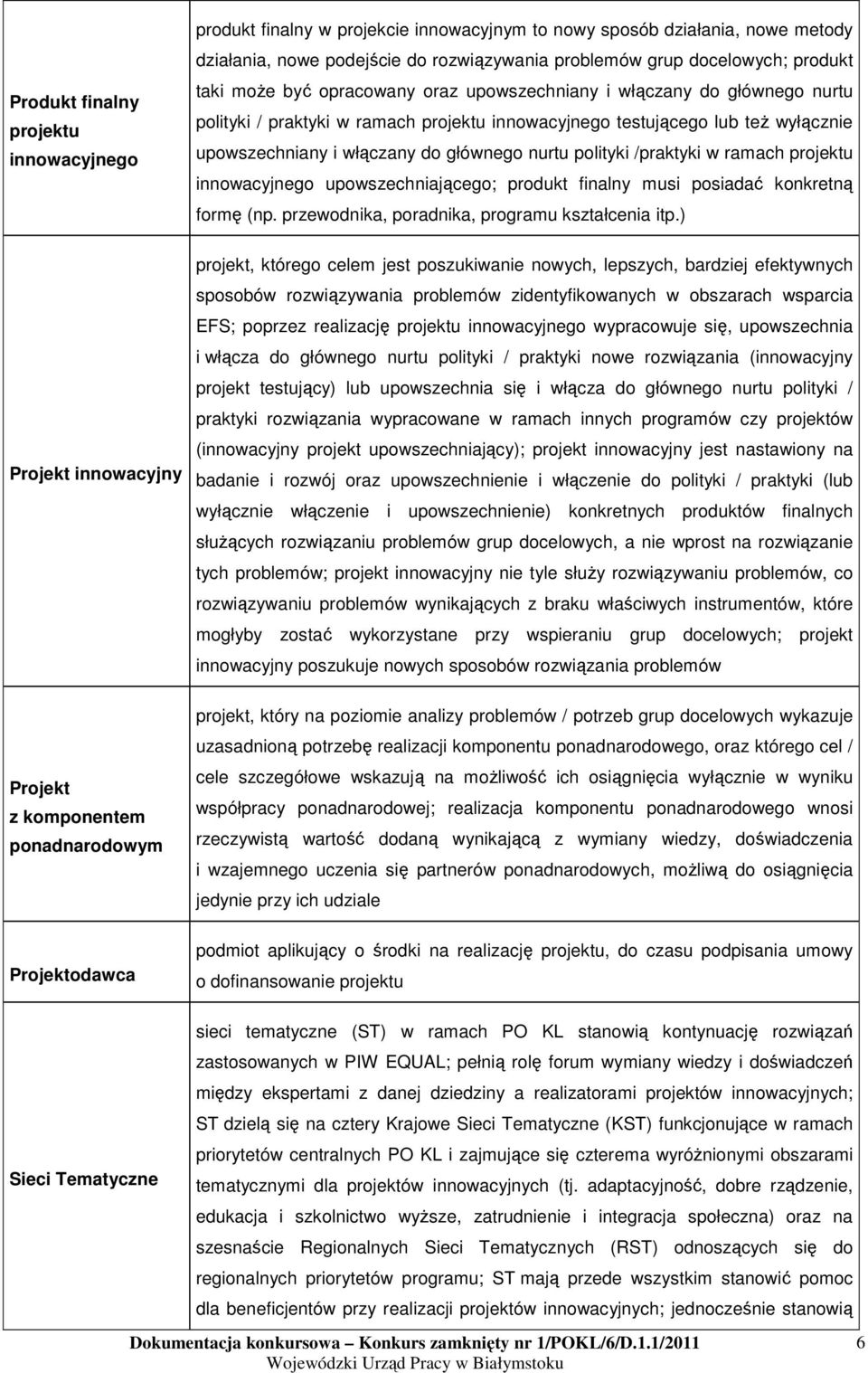 testującego lub teŝ wyłącznie upowszechniany i włączany do głównego nurtu polityki /praktyki w ramach projektu innowacyjnego upowszechniającego; produkt finalny musi posiadać konkretną formę (np.