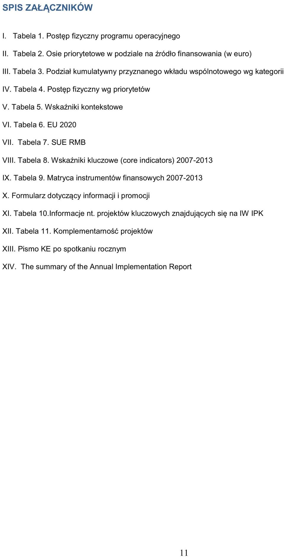 Tabela 7. SUE RMB VIII. Tabela 8. Wskaźniki kluczowe (core indicators) 27-213 IX. Tabela 9. Matryca instrumentów finansowych 27-213 X.