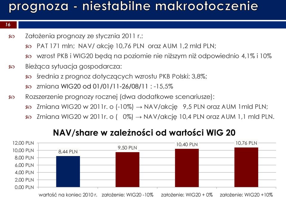 dotyczących wzrostu PKB Polski: 3,8%; zmiana WIG20 od 01/01/11-26/08/11 : -15,5% Rozszerzenie prognozy rocznej (dwa dodatkowe scenariusze): Zmiana WIG20 w 2011r.