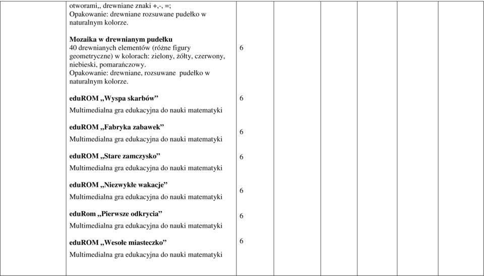 czerwony, niebieski, pomarańczowy. Opakowanie: drewniane, rozsuwane pudełko w naturalnym kolorze.