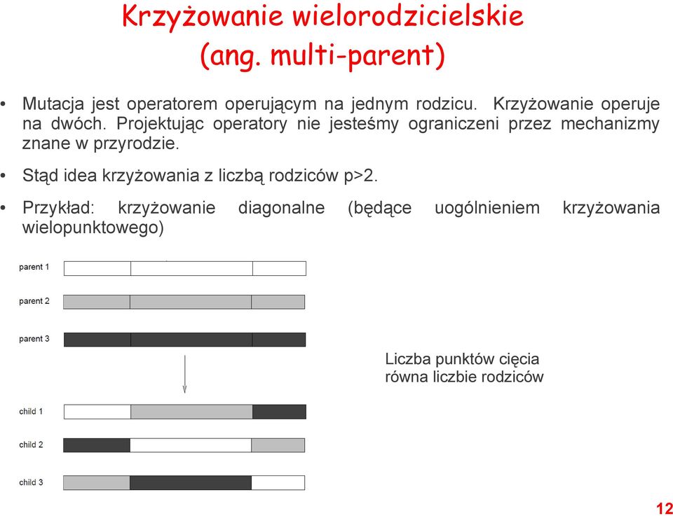 Krzyżowanie operuje na dwóch.