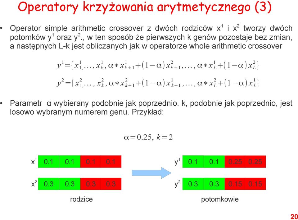 x k +1 +(1 α) x k +1,,α x 1 L +(1 α) x 2 L } y 2 ={x 2 1,, x 2 2 1 k,α x k+1 +(1 α) x k+1,,α x 2 L +(1 α) x 1 L } Parametr α wybierany podobnie jak poprzednio.