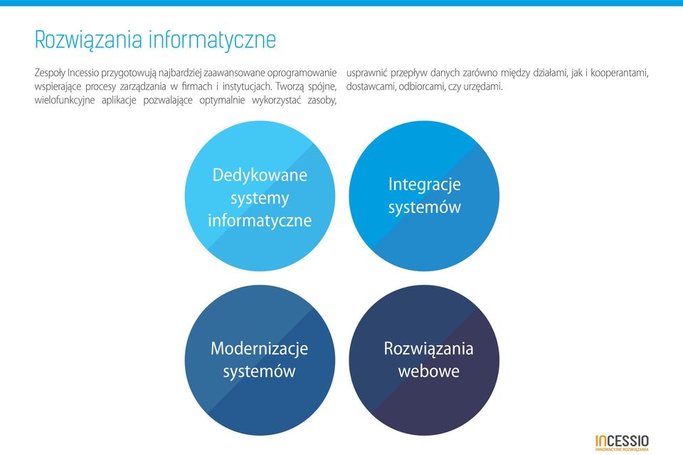 Tworzą spójne, wielofunkcyjne aplikacje pozwalające optymalnie wykorzystać zasoby, usprawnić przepływ danych