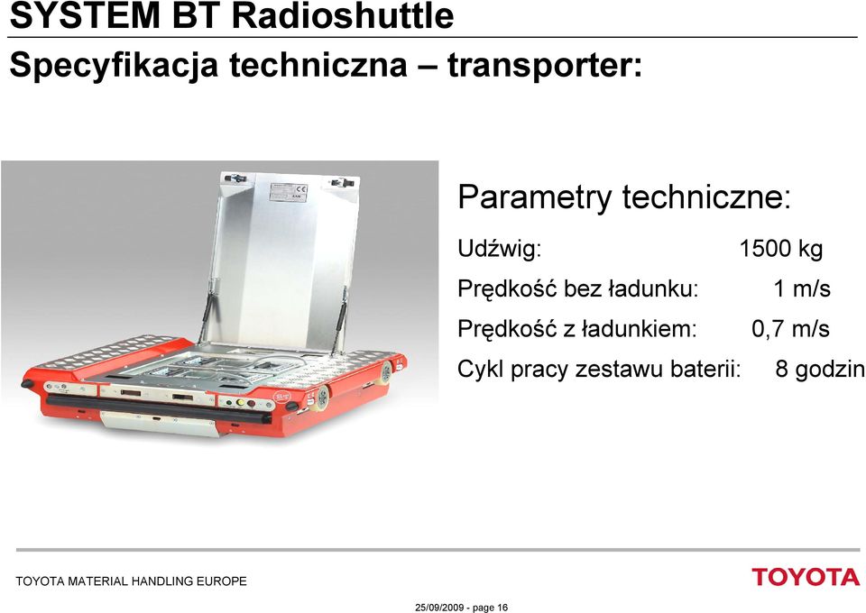 ładunku: 1 m/s Prędkość z ładunkiem: 0,7 m/s