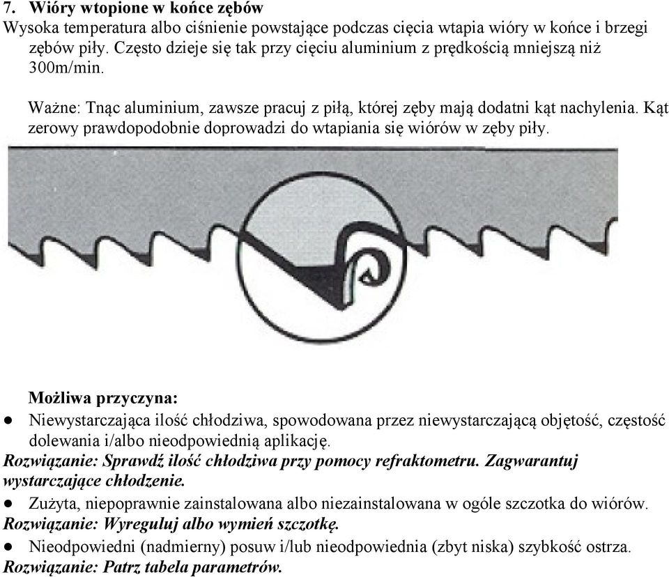 Kąt zerowy prawdopodobnie doprowadzi do wtapiania się wiórów w zęby piły.