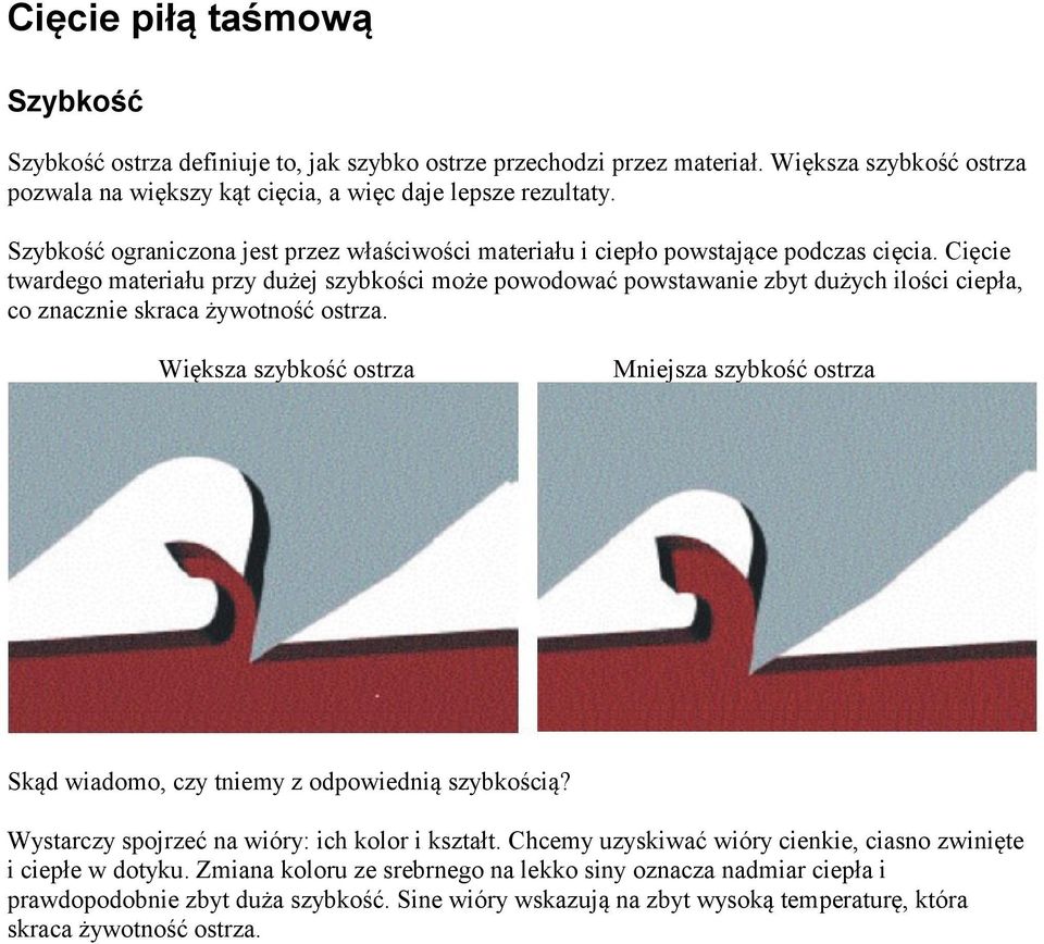 Cięcie twardego materiału przy dużej szybkości może powodować powstawanie zbyt dużych ilości ciepła, co znacznie skraca żywotność ostrza.