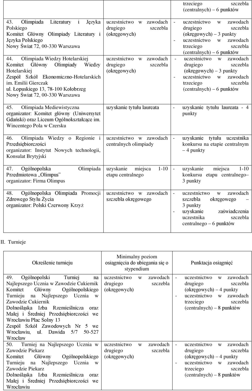 Łopuskiego 13, 78-100 Kołobrzeg Nowy Świat 72, 00-330 Warszawa 3 punkty 3 punkty 45. Olimpiada Mediewistyczna organizator: Komitet główny (Uniwersytet Gdański) oraz Liceum Ogólnokształcące im.