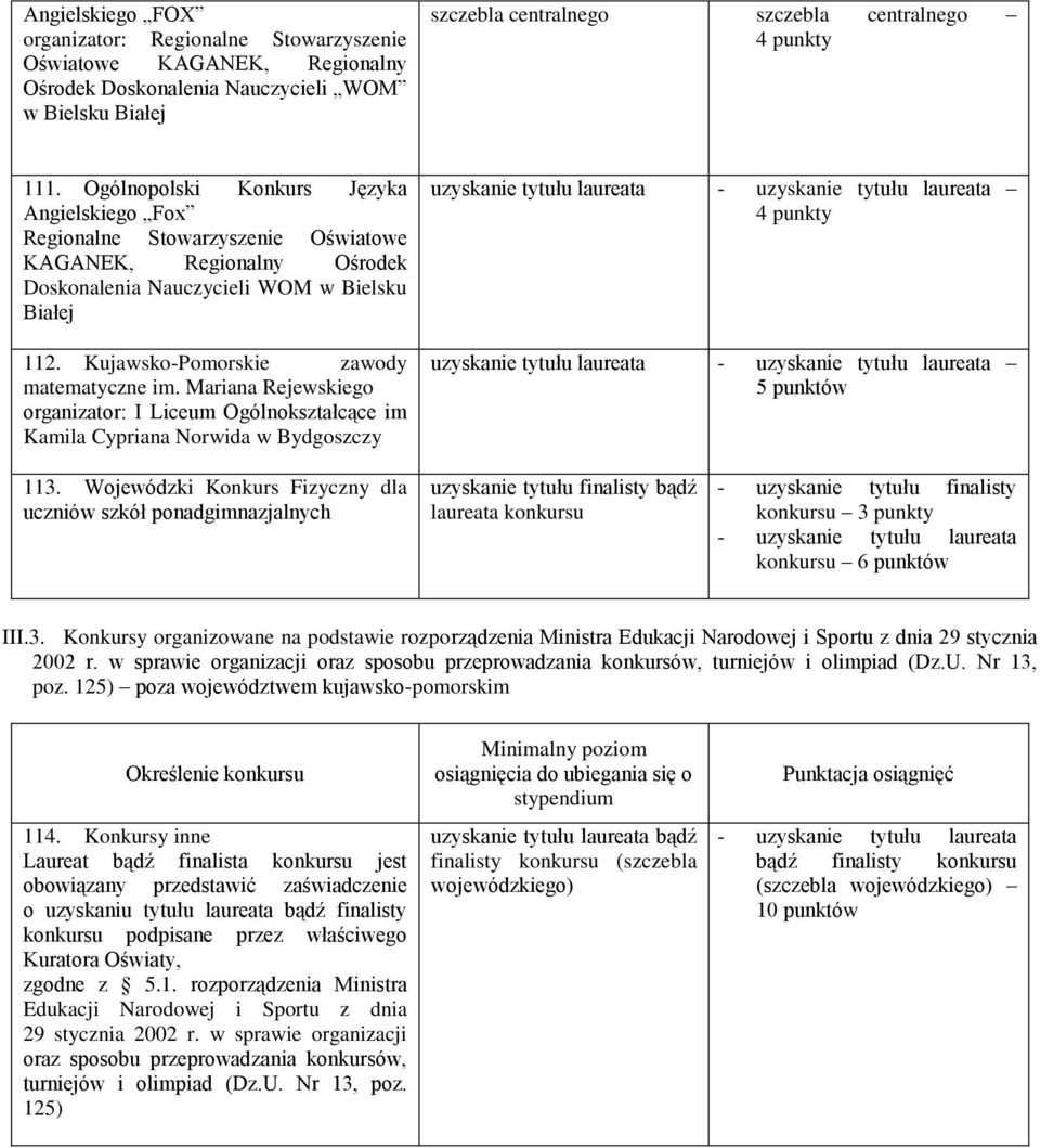 Kujawsko-Pomorskie zawody matematyczne im.