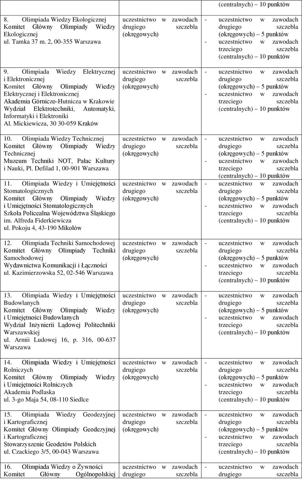 Elektroniki Al. Mickiewicza, 30 30-059 Kraków 10. Olimpiada Wiedzy Technicznej Komitet Główny Olimpiady Wiedzy Technicznej Muzeum Techniki NOT, Pałac Kultury i Nauki, Pl.