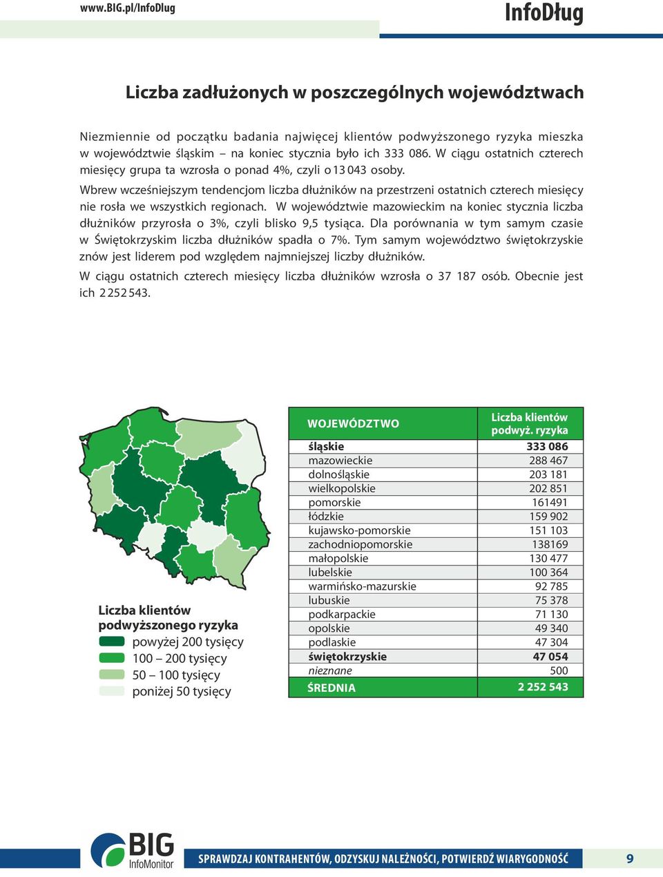 ich 333 086. W ciągu ostatnich czterech miesięcy grupa ta wzrosła o ponad 4%, czyli o 13 043 osoby.