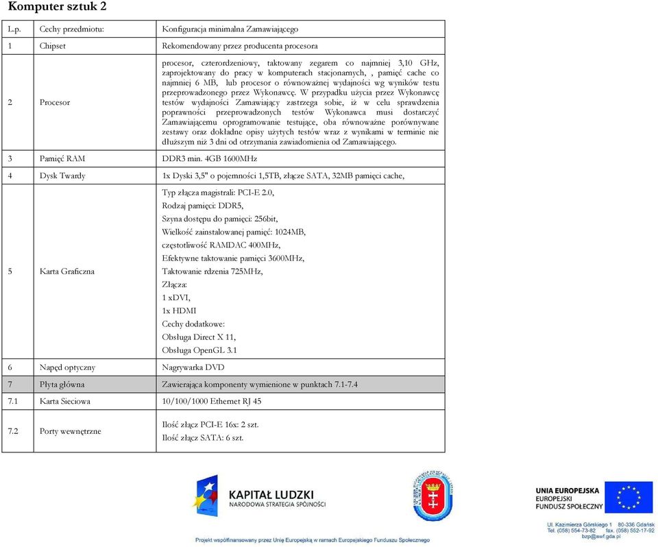 W przypadku użycia przez Wykonawcę testów wydajności Zamawiający zastrzega sobie, iż w celu sprawdzenia poprawności przeprowadzonych testów Wykonawca musi dostarczyć Zamawiającemu oprogramowanie