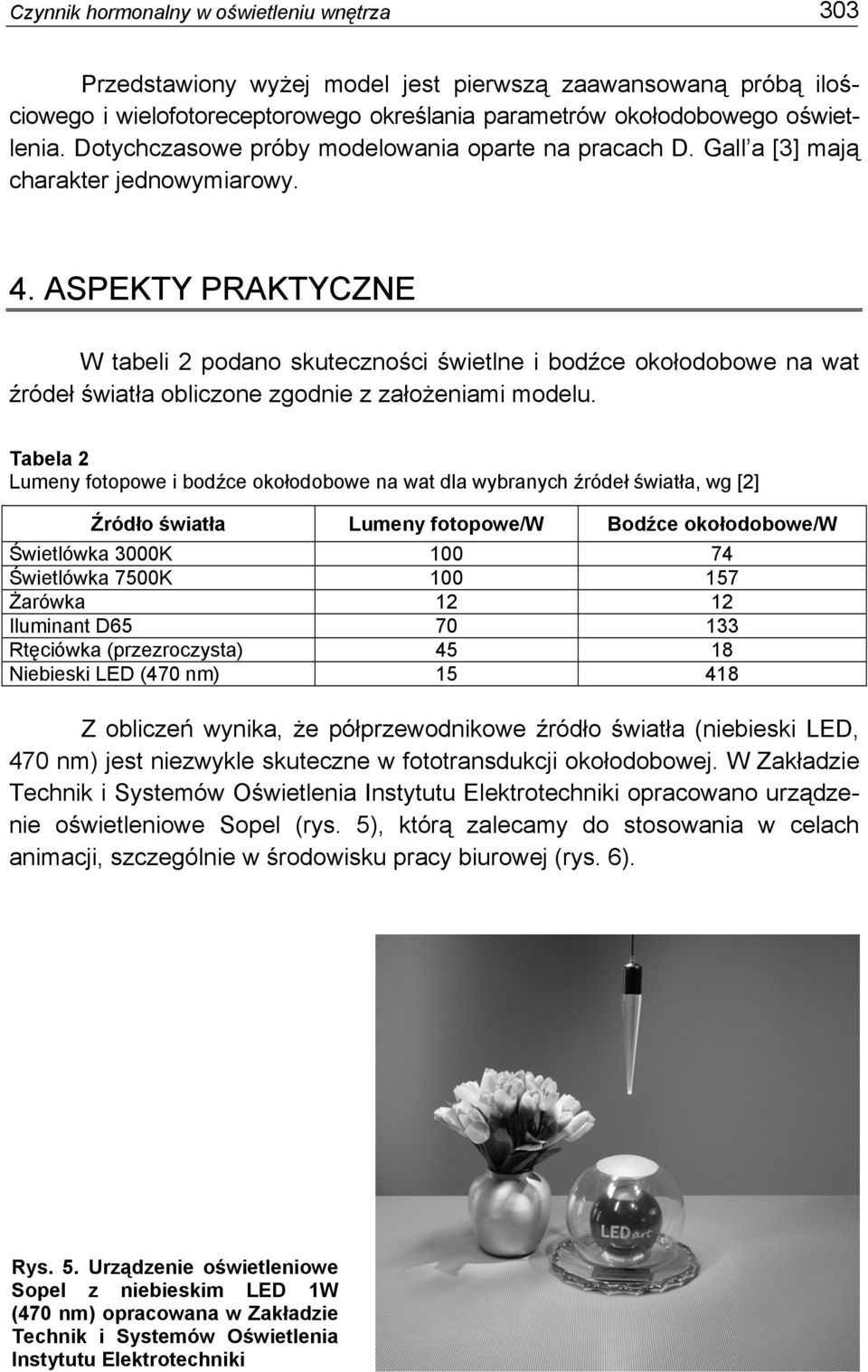 ASPEKTY PRAKTYCZNE W tabeli 2 podano skuteczności świetlne i bodźce okołodobowe na wat źródeł światła obliczone zgodnie z założeniami modelu.