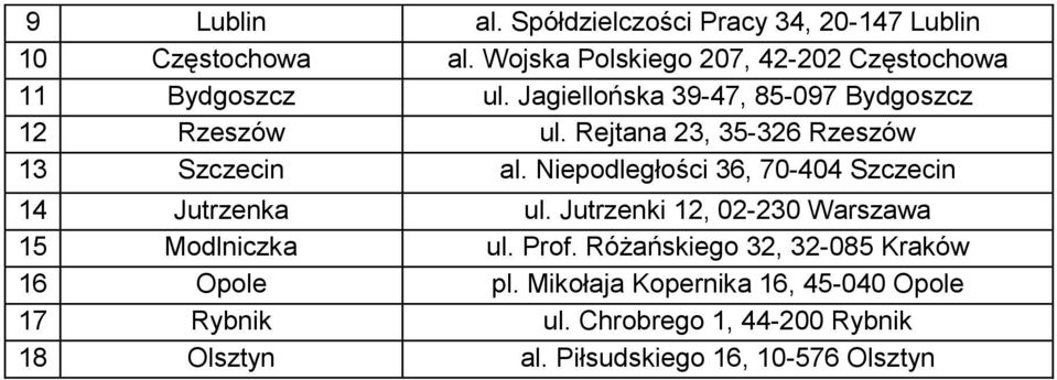 Rejtana 23, 35-326 Rzeszów 13 Szczecin al. Niepodległości 36, 70-404 Szczecin 14 Jutrzenka ul.