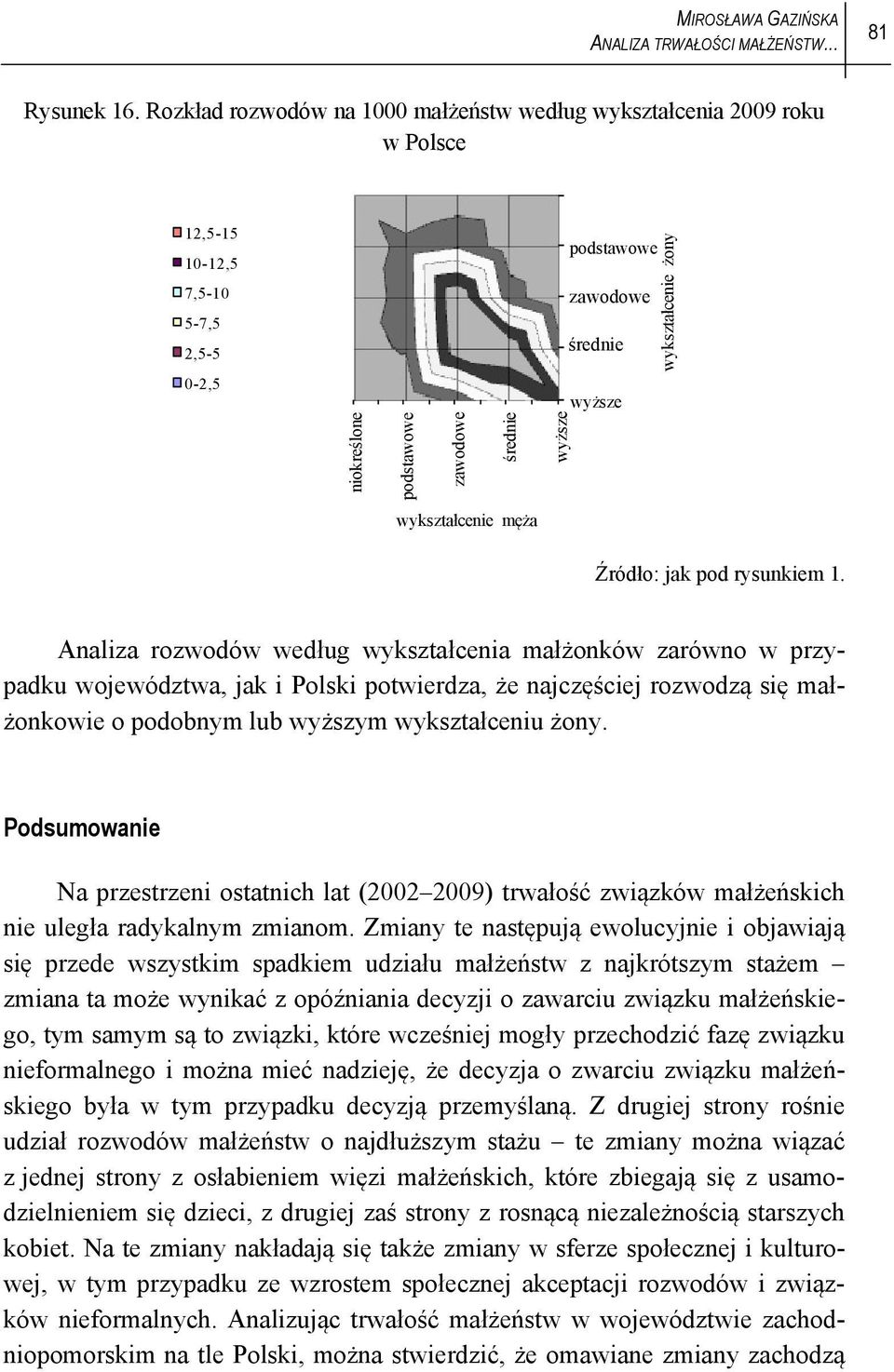 wykształcenie żony wykształcenie męża Analiza rozwodów według wykształcenia małżonków zarówno w przypadku województwa, jak i Polski potwierdza, że najczęściej rozwodzą się małżonkowie o podobnym lub