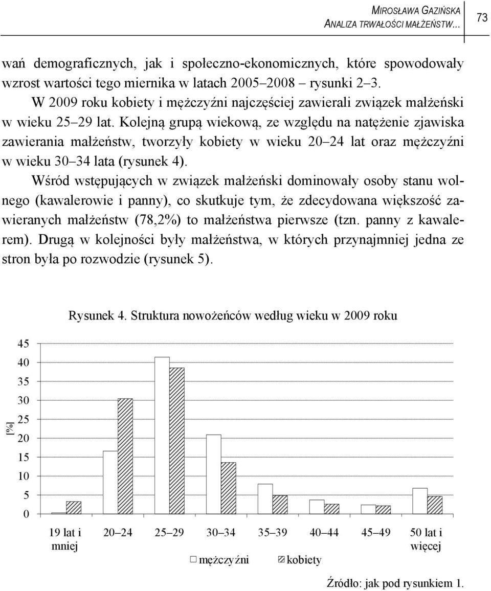 Kolejną grupą wiekową, ze względu na natężenie zjawiska zawierania małżeństw, tworzyły kobiety w wieku 20 24 lat oraz mężczyźni w wieku 30 34 lata (rysunek 4).