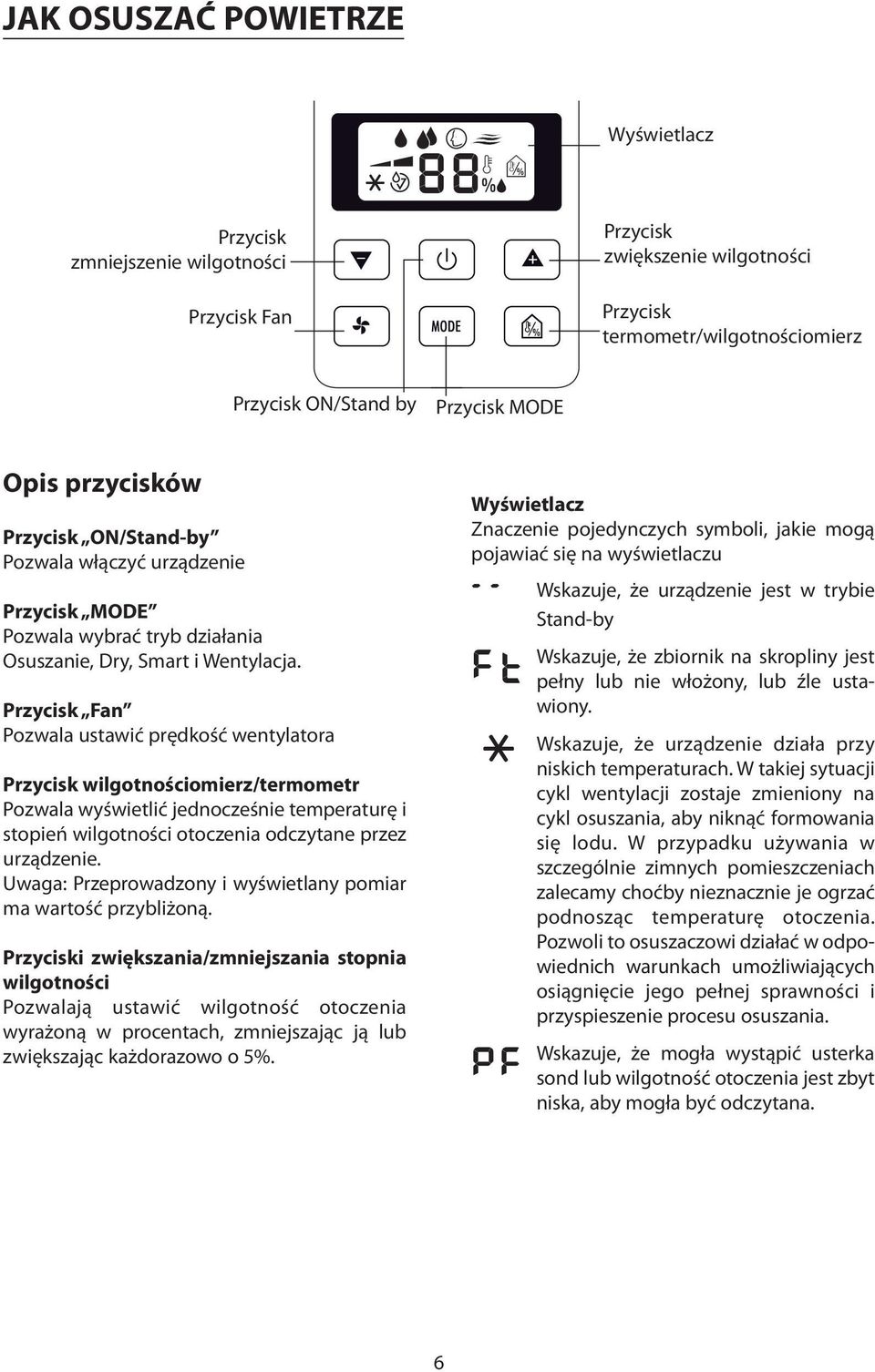 Przycisk MODE Pozwala wybrać tryb działania Osuszanie, Dry, Smart i Wentylacja.