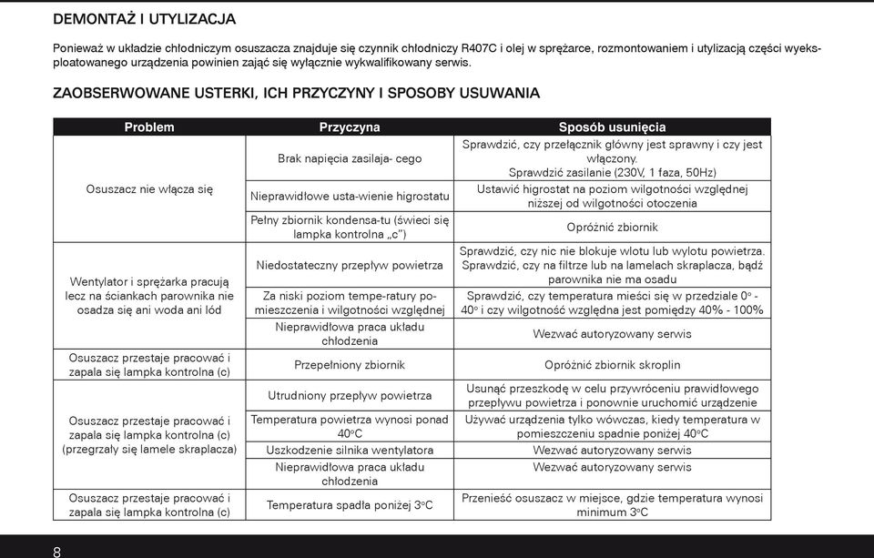 ZAOBSERWOWANE USTERKI, ICH PRZYCZYNY I SPOSOBY USUWANIA Problem Przyczyna Sposób usunięcia Brak napięcia zasilaja- cego Sprawdzić, czy przełącznik główny jest sprawny i czy jest włączony.