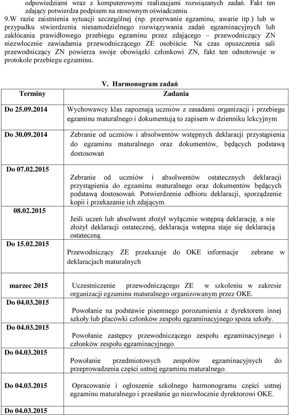 lub w przypadku stwierdzenia niesamodzielnego rozwiązywania zadań egzaminacyjnych lub zakłócania prawidłowego przebiegu egzaminu przez zdającego przewodniczący ZN niezwłocznie zawiadamia